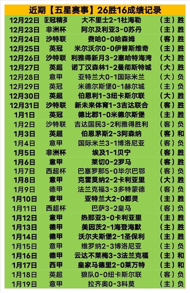 滕哈格看好,霍伊伦与拉,什福德复苏,万博manbetx体育平台,万博体育官网,万博体育app下载,ManBetX,SPORTS