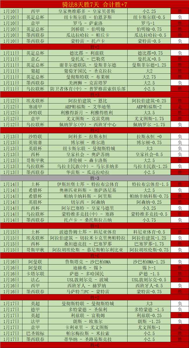 韩媒报道,申真谞朴廷,桓领衔出战,万博manbetx体育平台,万博体育官网,万博体育app下载,ManBetX,SPORTS