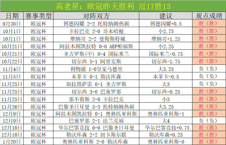 月德国莱茵,鲁尔地区将,举办世界大,万博manbetx体育平台,万博体育官网,万博体育app下载,ManBetX,SPORTS