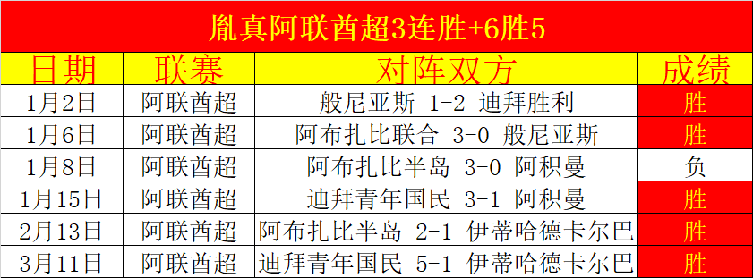 大乐透期号,专家推荐,质合分析及,万博manbetx体育平台,万博体育官网,万博体育app下载,ManBetX,SPORTS