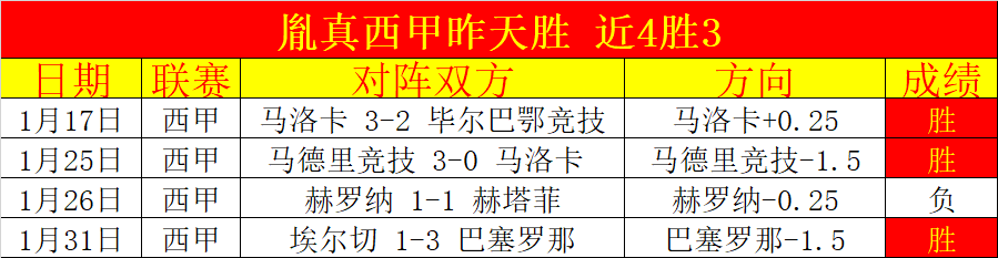 埃塞超,锡达马,夏尔内塞拉,万博manbetx体育平台,万博体育官网,万博体育app下载,ManBetX,SPORTS