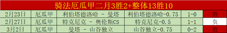 马刺联手杜,兰特,打造,万博manbetx体育平台,万博体育官网,万博体育app下载,ManBetX,SPORTS