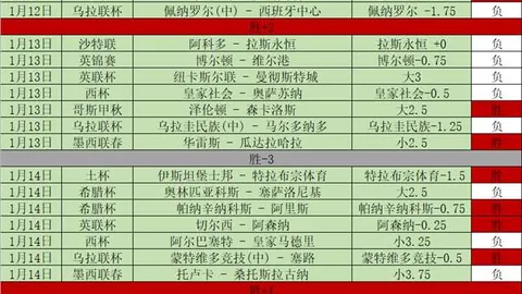 韩媒报道：申真谞朴廷桓领衔出战上海，韩国队力夺农心杯