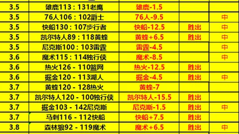 大乐透期号专家推荐：质合分析前区十码，福利分享给粉丝