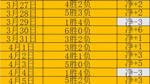 万博manbetx体育平台万博manbetx体育平台突发